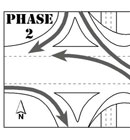 Image: Phase 2